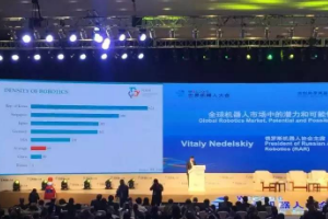 <em>工業</em><em>機器人</em>的供應市場現狀