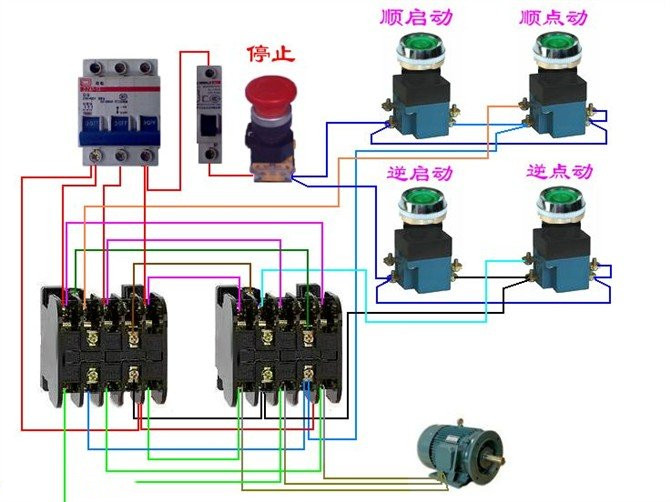 三<em>相</em>交流異步電動(dòng)機(jī)工作原理