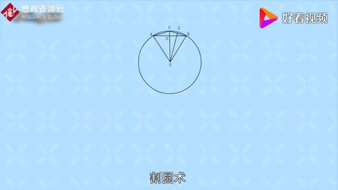 割<em>圓</em>術(shù)：求取圓周率的方法