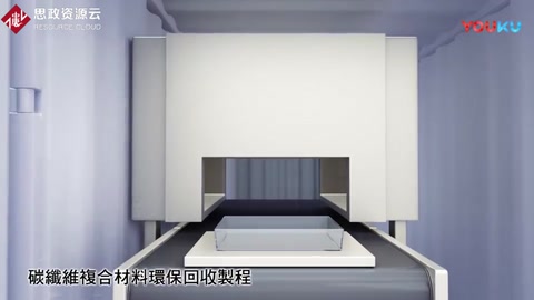 碳纖維復合材料微波回收系統制程說明