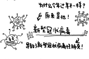 太有才！<em>湖州</em>幼師用漫畫(huà)為孩子科普疫情