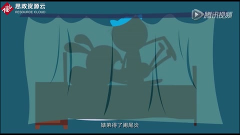 一分鐘了解闌尾<em>炎</em>