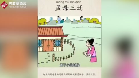 孟母三遷——引導學生弘揚正能量，弘揚社會主義核心價值觀，弘揚中華民族傳統(tǒng)美德
