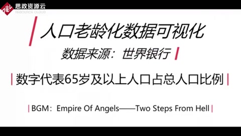 人口<em>老齡化</em>數(shù)據(jù)可視化