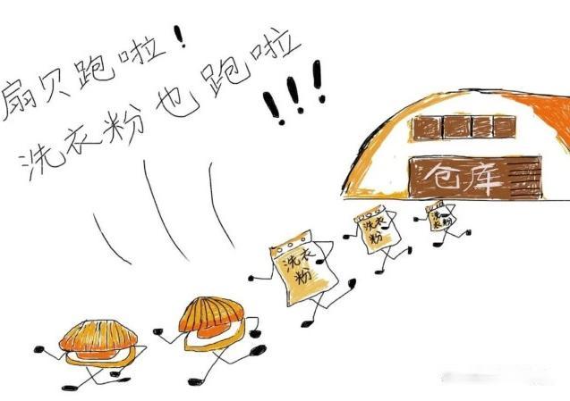 項目三<em>應收</em><em>賬款</em>及預付款項---廣州浪奇案例（增強風險防范意識、誠信經營）4