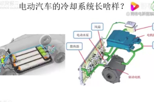 新能源汽車冬天為啥需要冷卻?冷卻系統(tǒng)<em>長</em><em>啥</em><em>樣</em>!—電動汽車維修