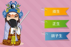 <em>戲曲</em><em>行當(dāng)</em>—老生