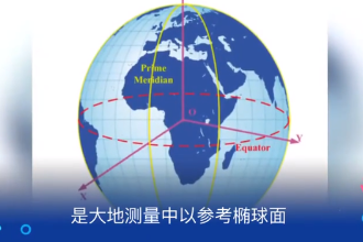 大地坐標<em>系</em>—大地測量<em>的</em>基本坐標<em>系</em>