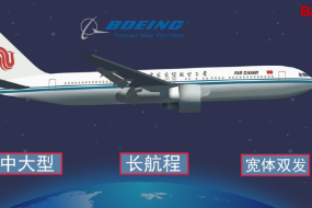 帶你了解<em>波音</em>767